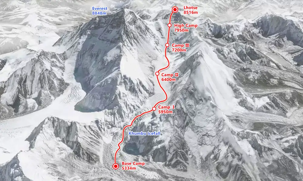 Mount Lhotse Climbing Routes