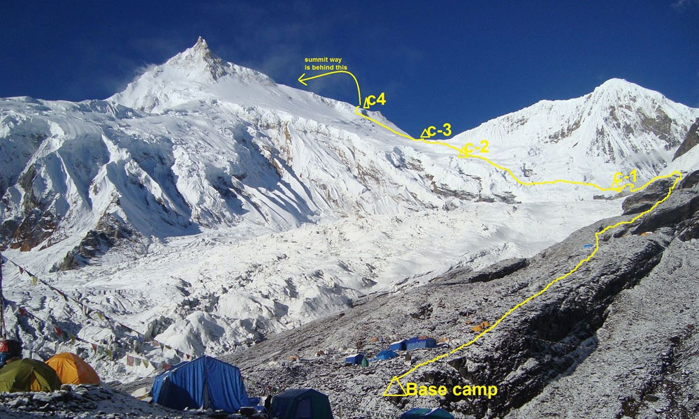 Mount Manaslu Climbing Routes