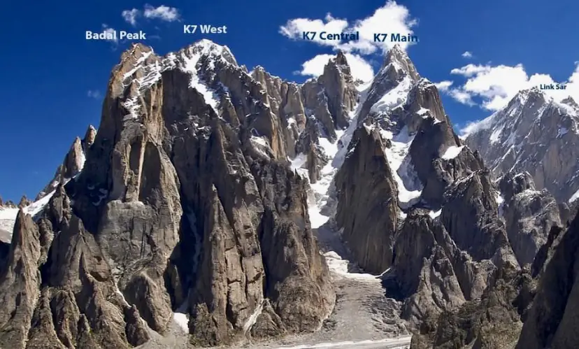 Jeff Wright and Priti Wright’s Third Ascent in Karakoram