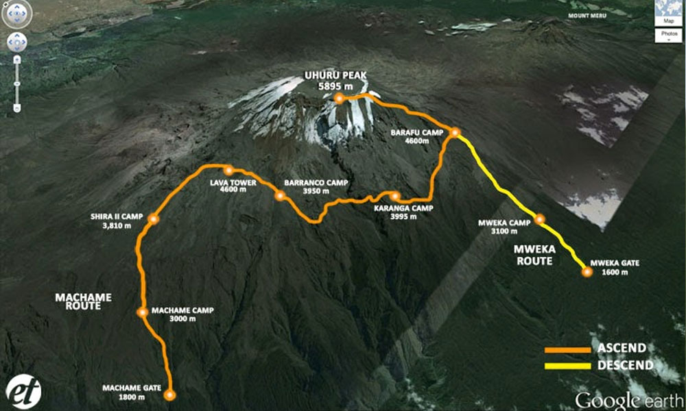 Machame (Whiskey) Route