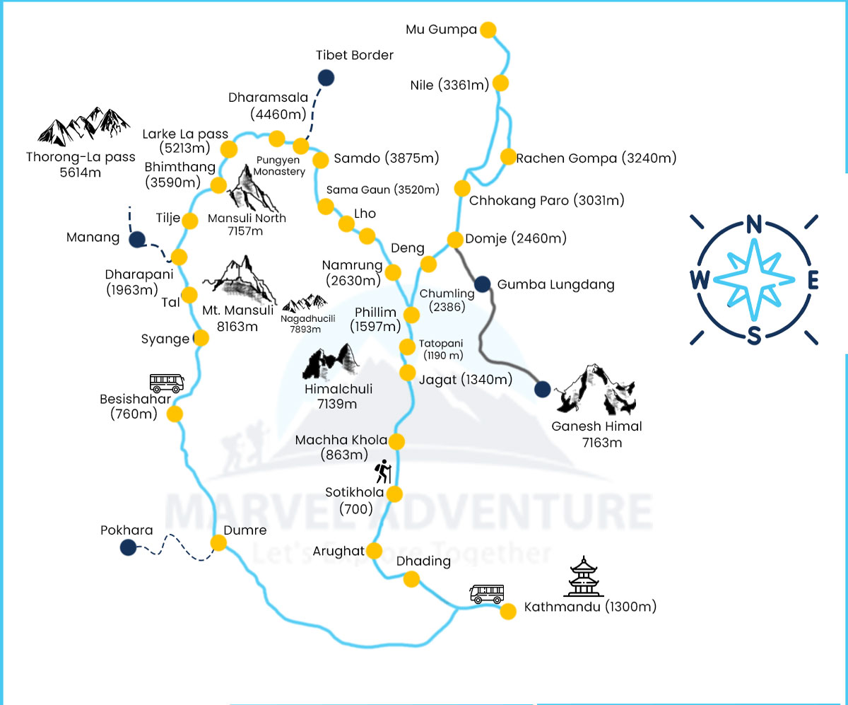 Route To Manaslu Trekking
