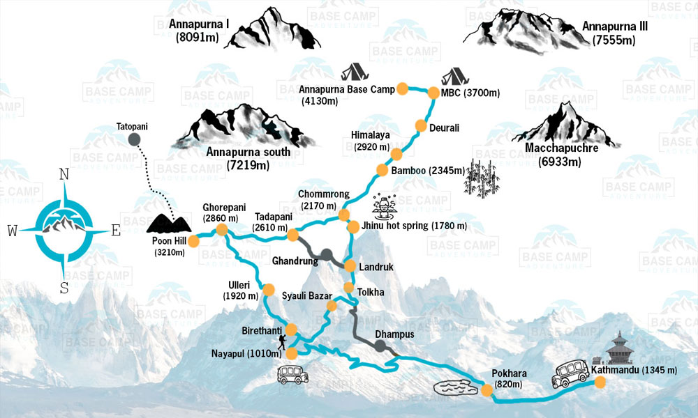 Route to Annapurna Base Camp Trek