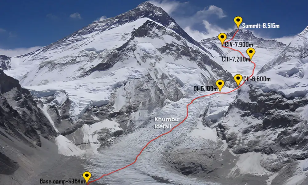 What is the route to Lhotse