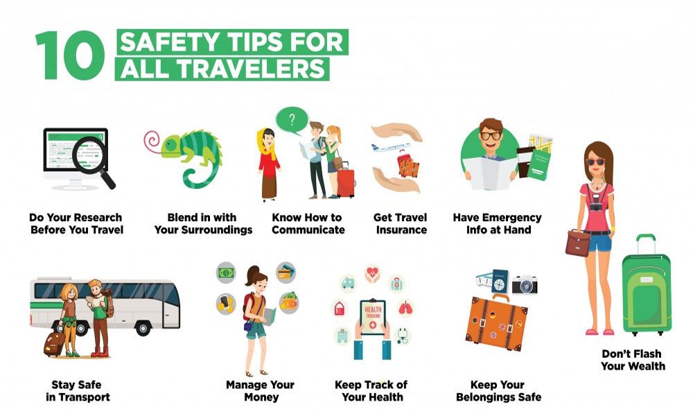 Things-to-Consider-For-Safe-Travel 