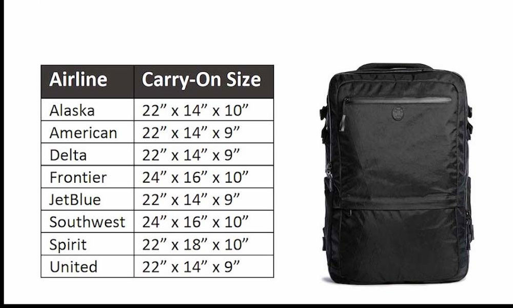 What size is a carry-on for a daypack