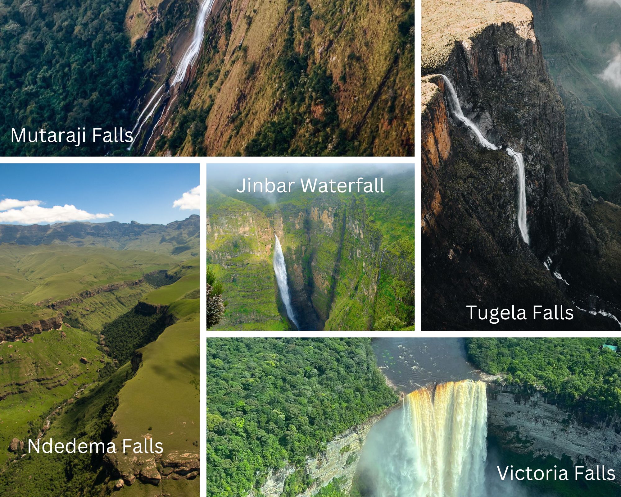 5 Waterfalls In Africa Continent