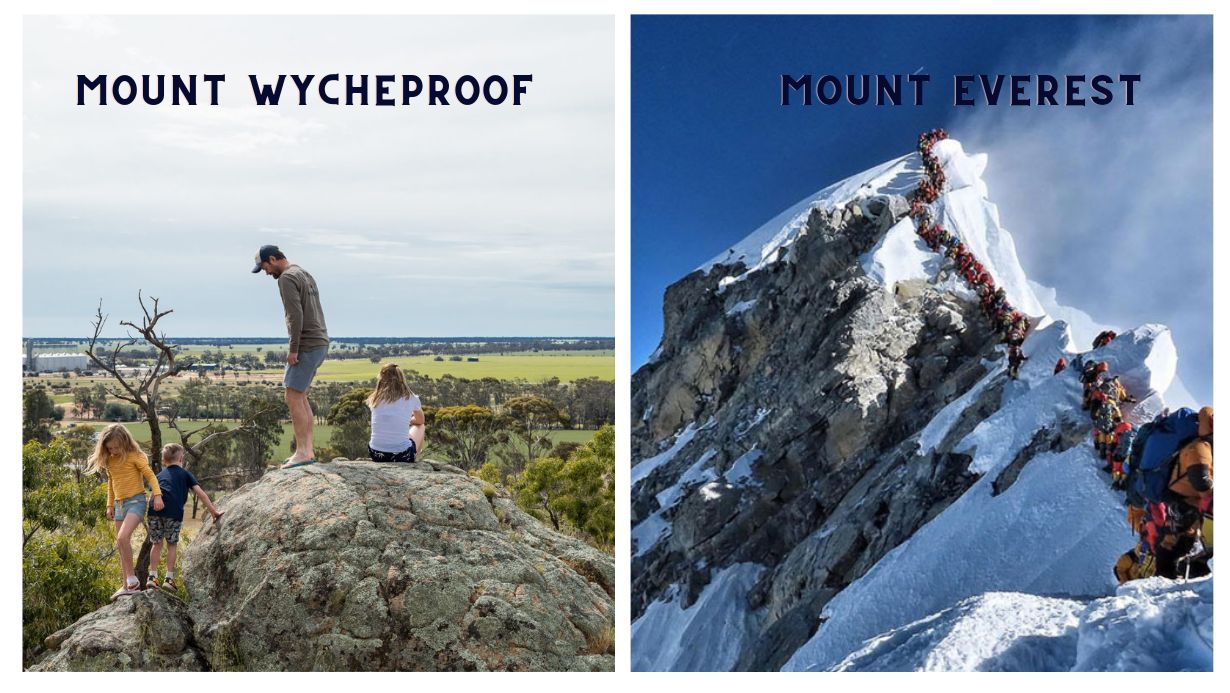 Mount Wycheproof vs. Mount Everest
